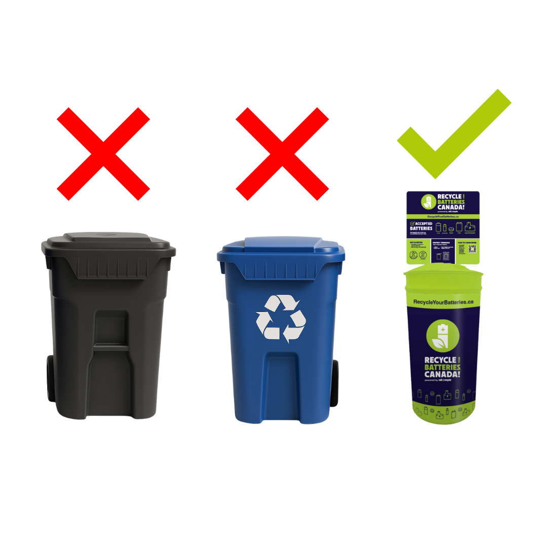 une poubelle avec un bac de recyclage et un contenant intelligent