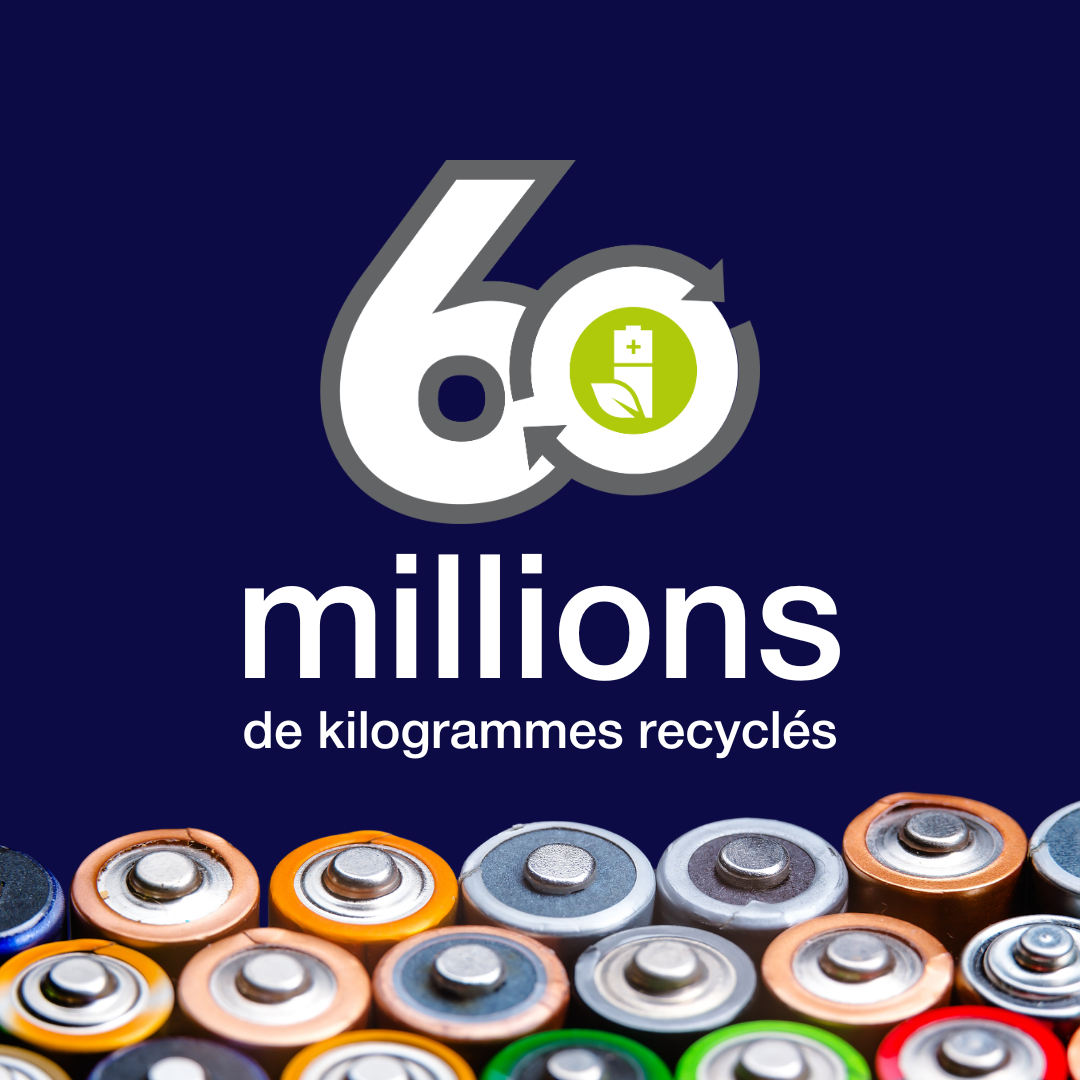 2026 Battery Day social Square Featured FRE (1)