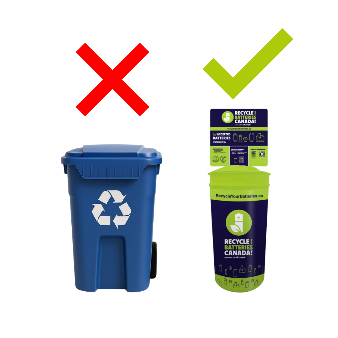 Gardez vos piles et batteries hors de votre recyclage en bordure de rue